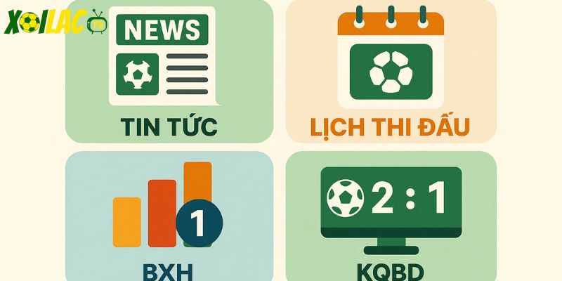Đa dạng các chức năng hữu ích cho người dùng Đa dạng các chức năng hữu ích cho người dùng